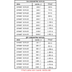 Apamet Boyler Fiyat Listesi